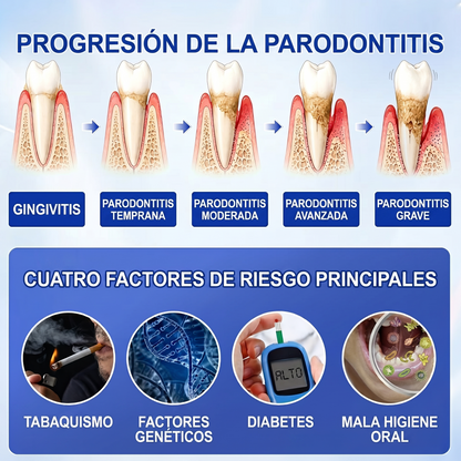 Zoencgz® 🦷🧴 Gel antibacteriano para la regeneración de las encías | Resultados visibles en 7 días