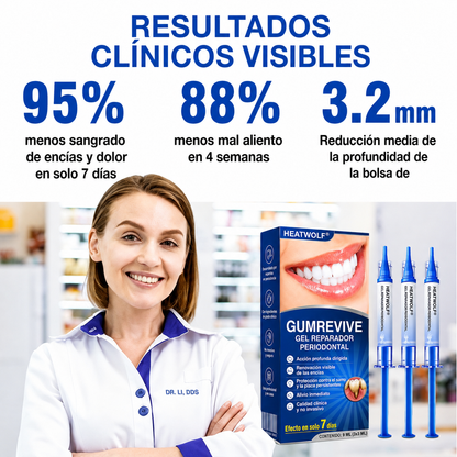 🇪🇸👨‍⚕️✅🦷HEATWOLF® GumRevive Gel Reparador Periodontal
