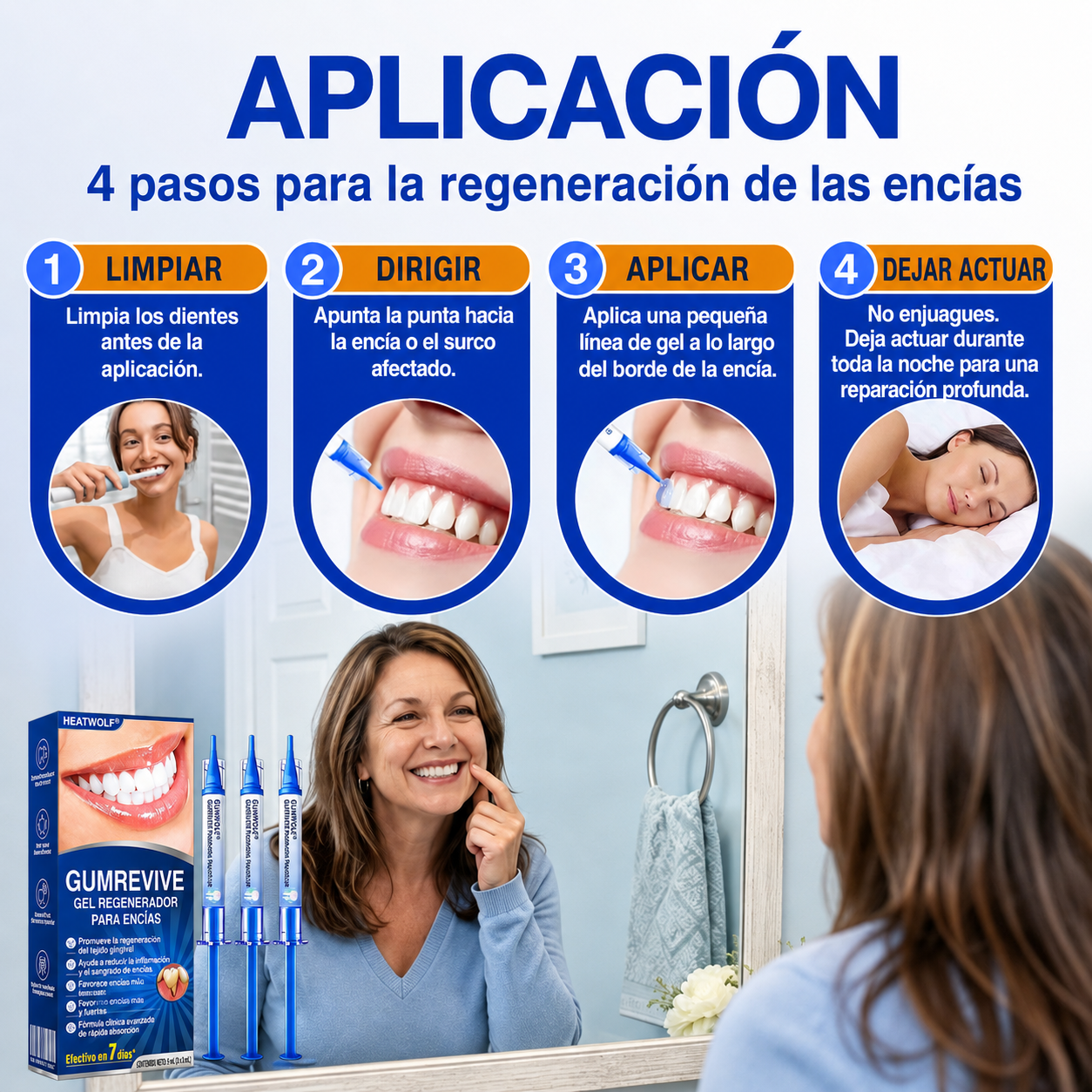 🇪🇸👨‍⚕️✅🦷HEATWOLF® GumRevive Gel Reparador Periodontal
