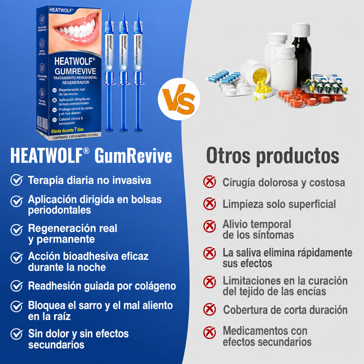 🇪🇸👨‍⚕️✅🦷HEATWOLF® GumRevive Gel Reparador Periodontal