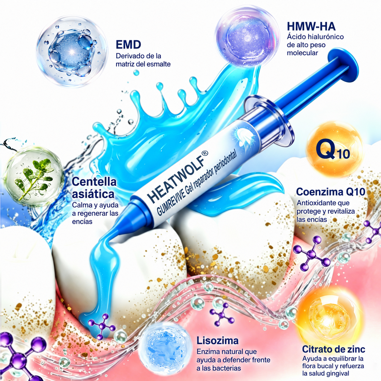🇪🇸👨‍⚕️✅🦷HEATWOLF® GumRevive Gel Reparador Periodontal