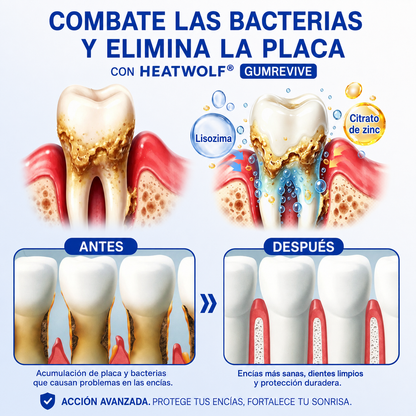 🇪🇸👨‍⚕️✅🦷HEATWOLF® GumRevive Gel Reparador Periodontal