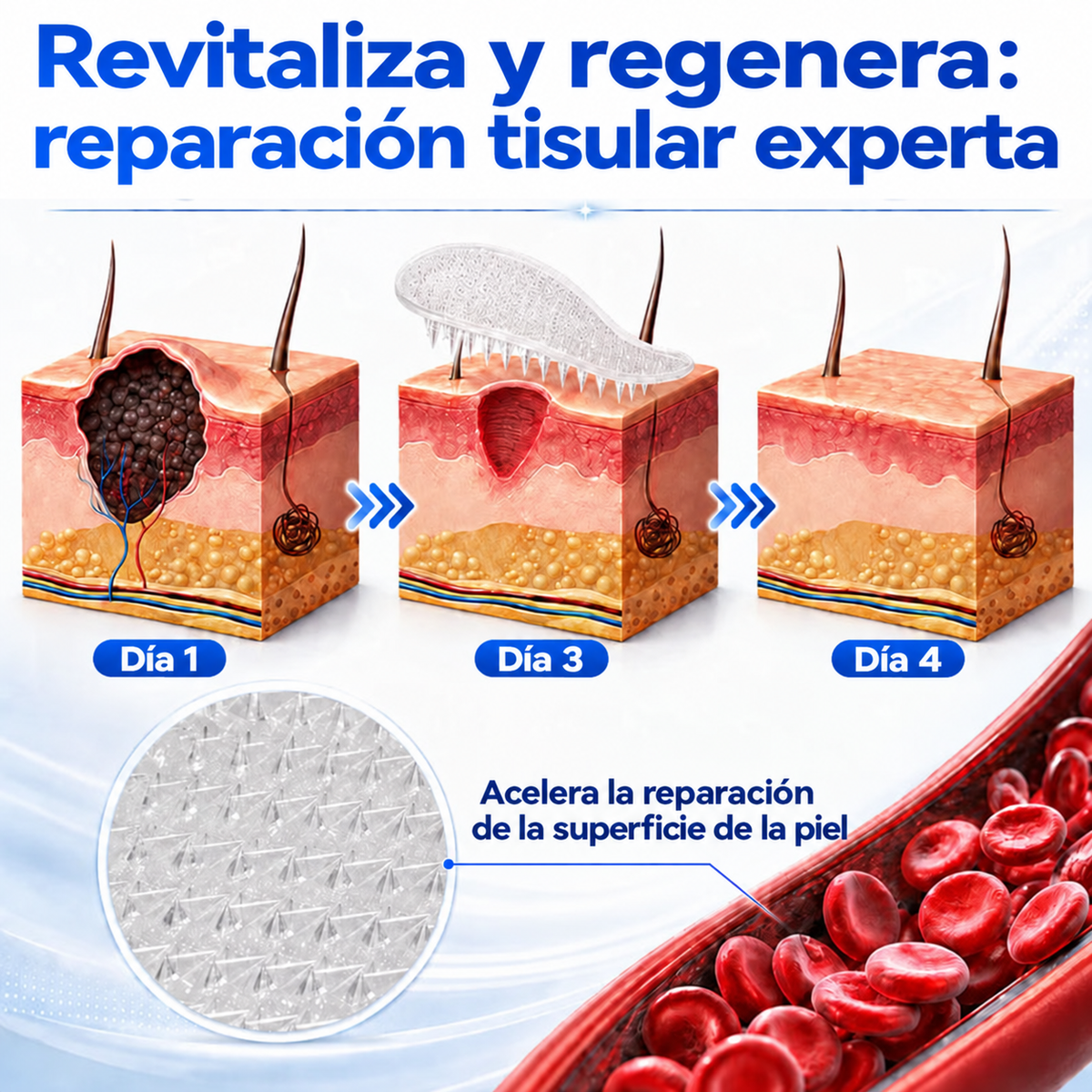 Tienda Oficial | CureVivo® Parche Cutáneo de Microagujas 01