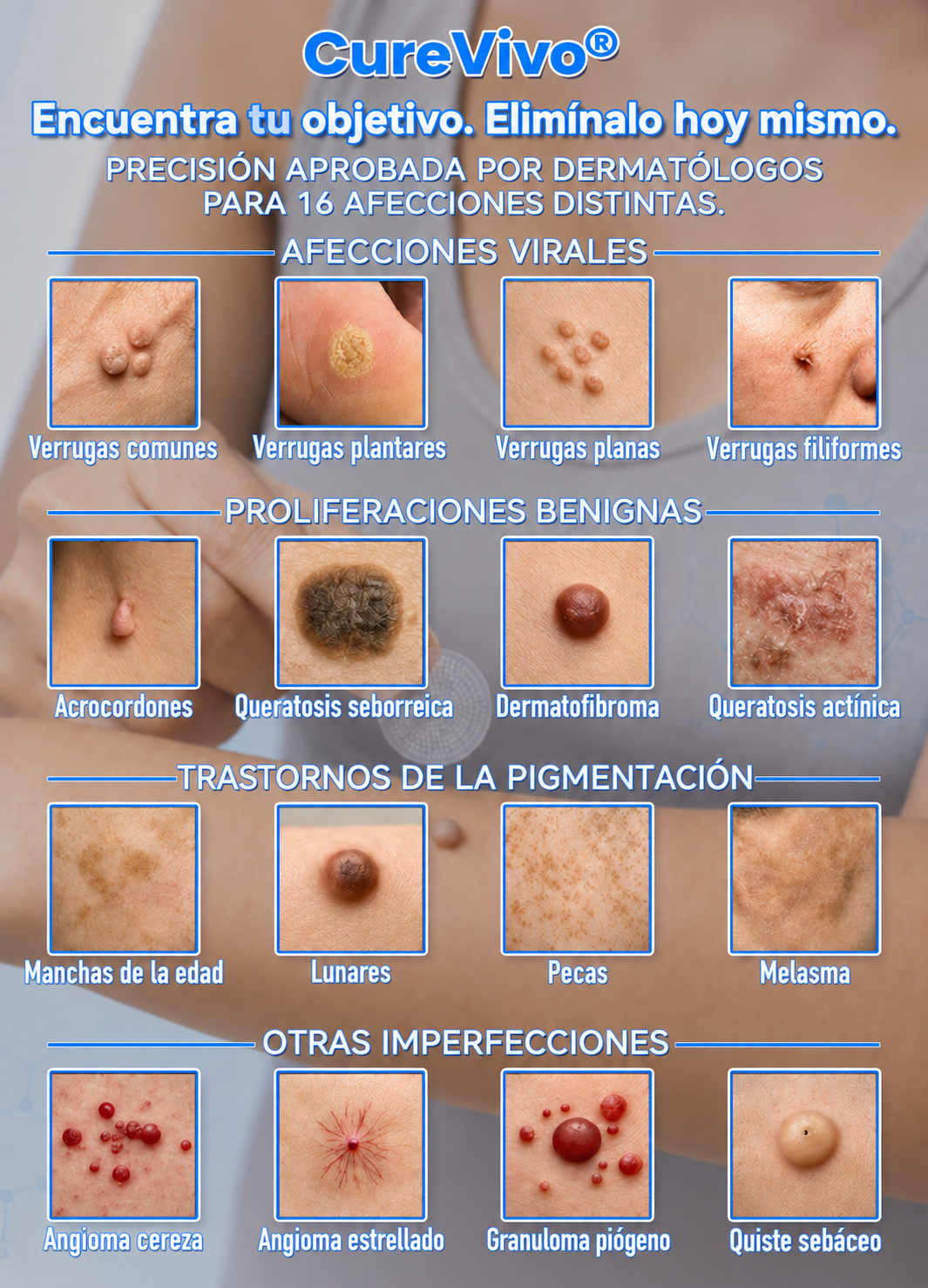Tienda Oficial | CureVivo® Parche Cutáneo de Microagujas 01