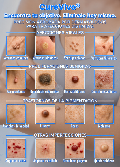 Tienda Oficial | CureVivo® Parche Cutáneo de Microagujas 01