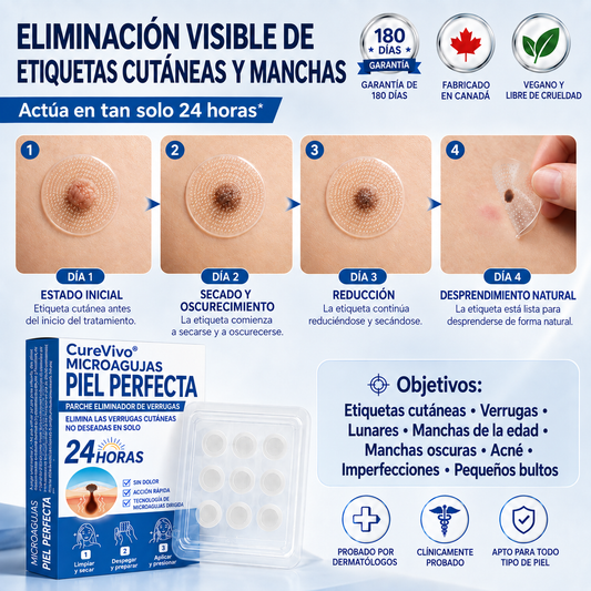 Tienda Oficial | CureVivo® Parche Cutáneo de Microagujas 01
