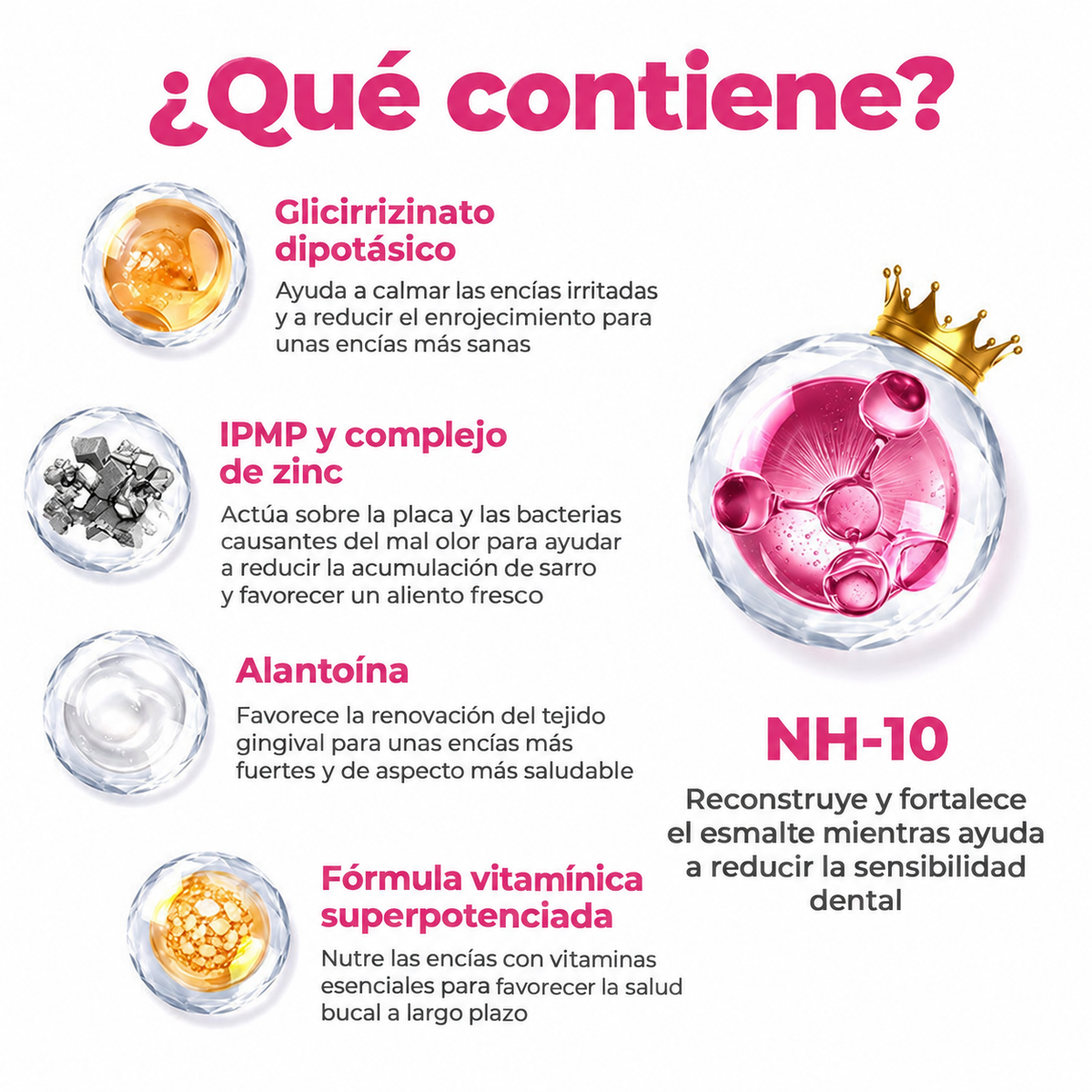 HEATWOLF® DenPerm Gel Rellenador Natural de Esmalte para Reparar Caries