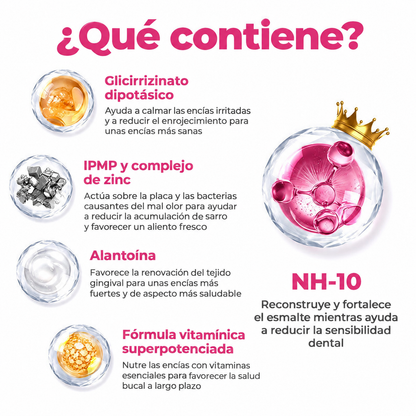 HEATWOLF® DenPerm Gel Rellenador Natural de Esmalte para Reparar Caries