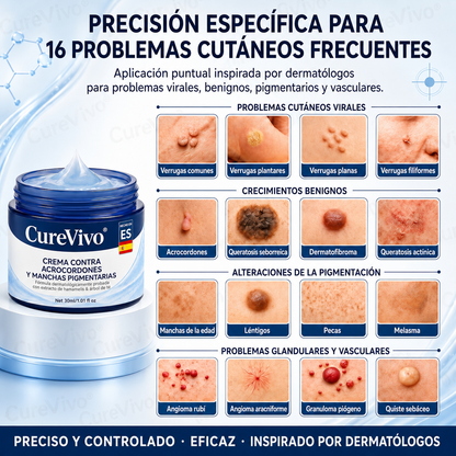 𝐏𝐢𝐜𝐝𝐨® 𝟕-𝐓𝐚𝐠𝐞 𝐇𝐚𝐮𝐭𝐚𝐧𝐡ä𝐧𝐠𝐬𝐞𝐥- & 𝐅𝐥𝐞𝐜𝐤𝐞𝐧-𝐄𝐧𝐭𝐟𝐞𝐫𝐧𝐮𝐧𝐠𝐬𝐜𝐫𝐞𝐦𝐞 (𝐒𝐜𝐡𝐦𝐞𝐫𝐳𝐟𝐫𝐞𝐢𝐞 𝐅𝐨𝐫𝐦𝐞𝐥 – 𝐨𝐡𝐧𝐞 𝐍𝐚𝐫𝐛𝐞𝐧🚗