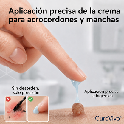 𝐏𝐢𝐜𝐝𝐨® 𝟕-𝐓𝐚𝐠𝐞 𝐇𝐚𝐮𝐭𝐚𝐧𝐡ä𝐧𝐠𝐬𝐞𝐥- & 𝐅𝐥𝐞𝐜𝐤𝐞𝐧-𝐄𝐧𝐭𝐟𝐞𝐫𝐧𝐮𝐧𝐠𝐬𝐜𝐫𝐞𝐦𝐞 (𝐒𝐜𝐡𝐦𝐞𝐫𝐳𝐟𝐫𝐞𝐢𝐞 𝐅𝐨𝐫𝐦𝐞𝐥 – 𝐨𝐡𝐧𝐞 𝐍𝐚𝐫𝐛𝐞𝐧🚗