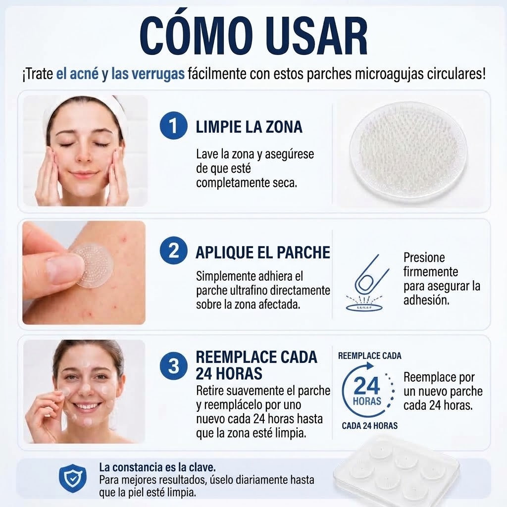 Tienda Oficial | CureVivo® Parche Cutáneo de Microagujas 01